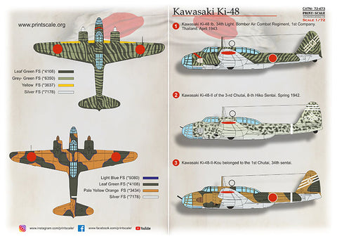 Print Scale 72-473 1/72 Kawasaki Ki-48