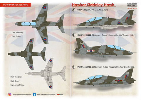 Print Scale 72-493 1/72 Hawker Siddeley Hawk 72-493 Scale 1/72