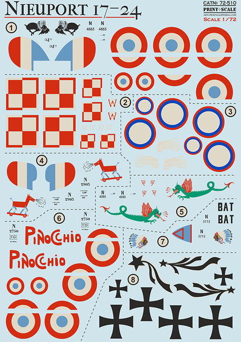 Print Scale 72-510 1/72 Nieuport 17–24 72-510 Scale 1/72