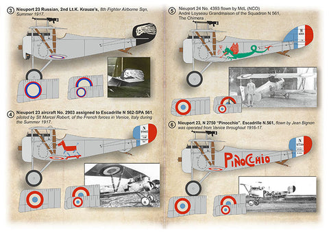 Print Scale 72-510 1/72 Nieuport 17–24 72-510 Scale 1/72