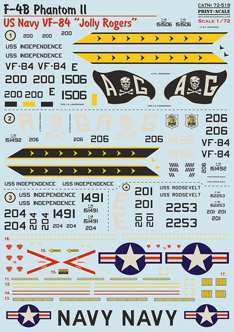 Print Scale 72-519 1/72 F-4B Phantom II VF-84 “Jolly Rogers” US Navy 72-519 Scale 1/72