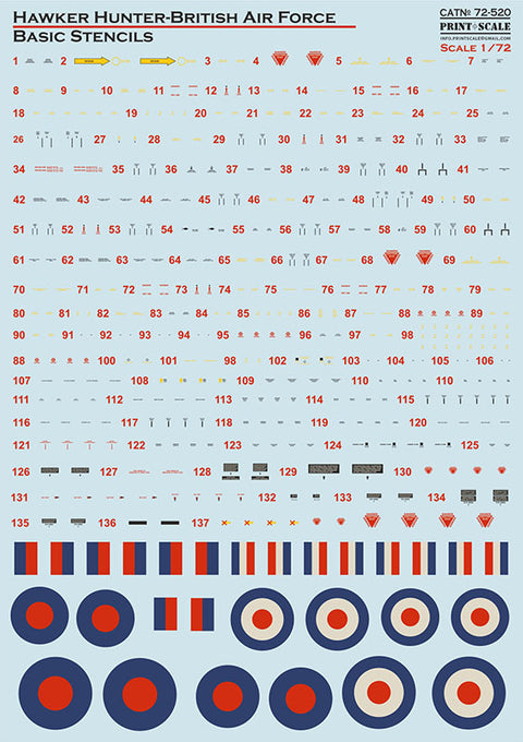 Print Scale 72-520 1/72 Hawker Hunter RAF Basic Stencils Scale 1/72