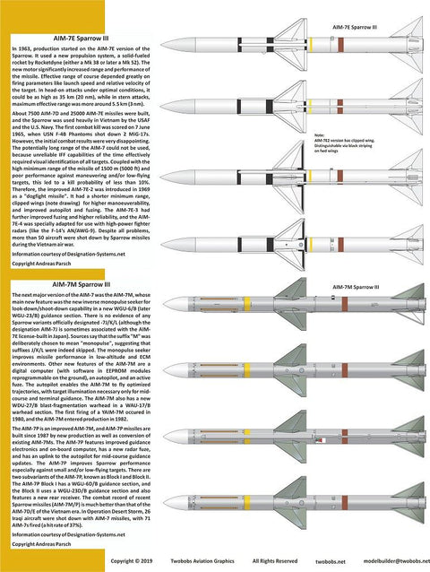 Two Bobs 48-086 1/48 US air-to-air missile markings