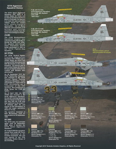 Two Bobs 48-218 1/48 Alconbury Gomars Part 2 F-5E