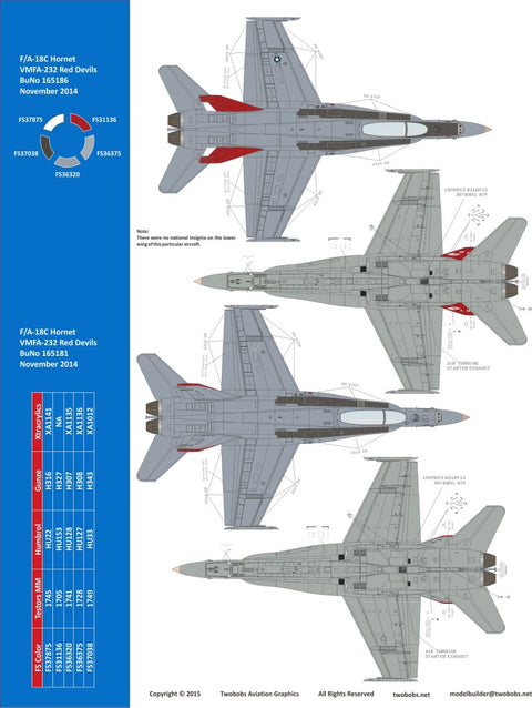 Two Bobs 48-246 1/48 F/A-18C/D Miramar MAGTF Hornet #1