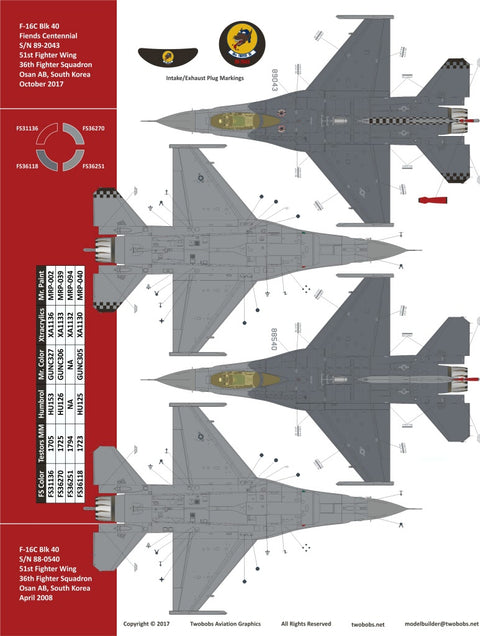 Two Bobs 48-261 1/48 F-16C Fighting Falcon Flying Fies 100th Anniversary