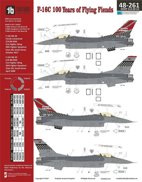 Two Bobs 48-261 1/48 F-16C Fighting Falcon Flying Fies 100th Anniversary