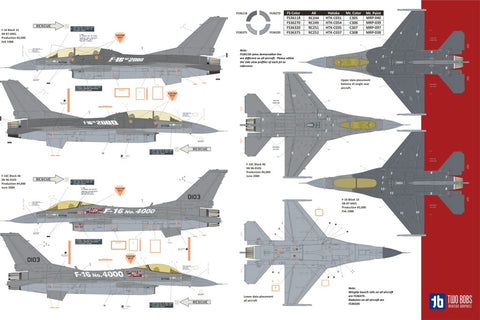 Two Bobs 48-280 1/48 F-16 Long Live the Viper