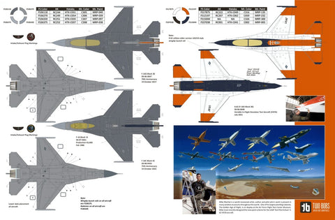 Two Bobs 48-281 1/48 F-16C/D Press-to-Test Anniversary