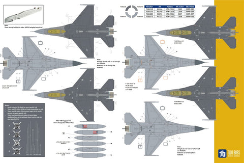Two Bobs 48-283 1/48 F-16A/B Vipers of the Caribbean