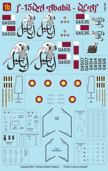 Two Bobs 48-287 1/48 F-15QA Ababil QEAF