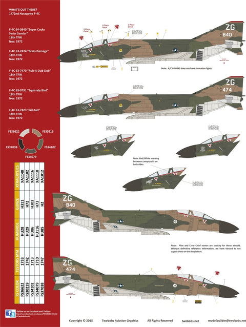 Two Bobs 72-102 1/72 YGBSM 50th Anniversary Weasel Viper