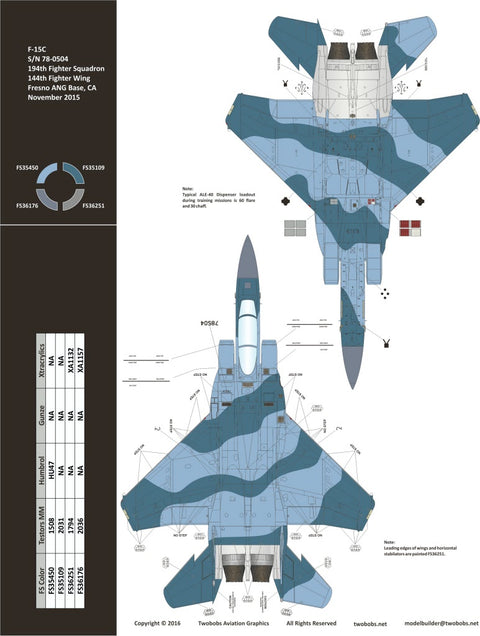 Two Bobs 72-103 1/72 F-15C Reno Report Eagles