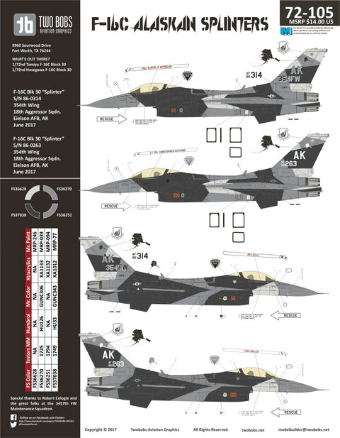 Two Bobs 72-105 1/72 F-16C Fighting Falcon Alaskan Sprinters