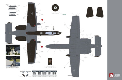 Two Bobs 72-111/32-072 1/32・1/72 A-10C Hoosier Hogues