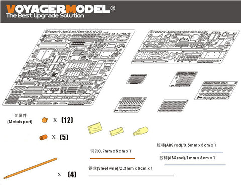 Voyager Model PE35303 1/35 WWII German Panzer IV Ausf. D (Long-Barrel Version) Basic Photo-Etched Set (for Dragon 6330)