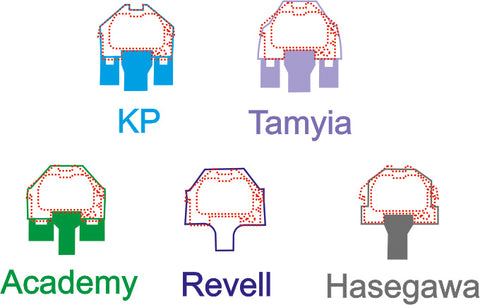 Yahu Models YMA7251 1/72 P-51 Mustang B/C Instrument Panel (for KP Models)
