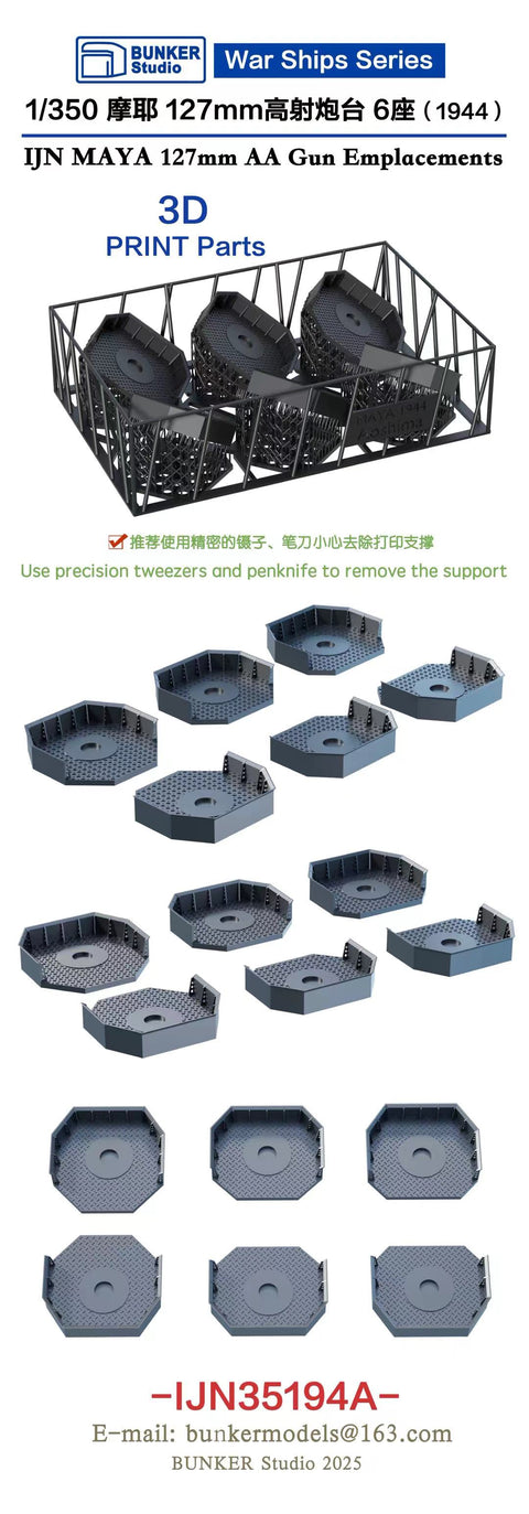 Bunker Studio IJN35194A 1/350 IJN MAYA 127 AA Gun Emplacements