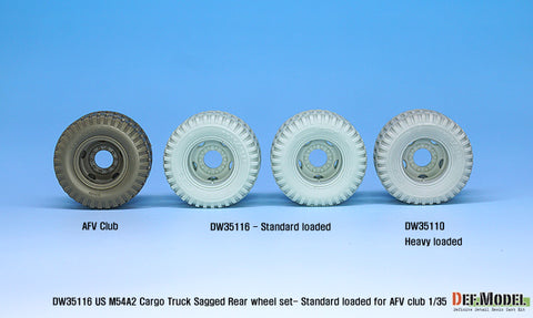 DEF Model DW35116 1/35 US  M54A2 Cargo Truck Sagged Rear wheel set- Standard loaded ( for AFV club 1/35)