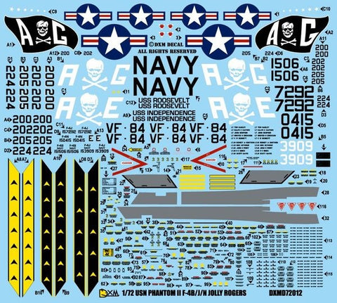 DXM 41-7111 1/72 US Navy F-4B/J/N VF-84 Jolly Rogers