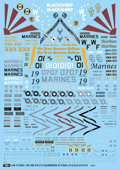 DXM 51-4174 1/48 USMC AV-8B Plus Harrier II VMA-214/223/231/513