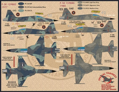 FURBALL 32-002 1/32 USN F-5 Freedom Fighter、Topgun Tigers