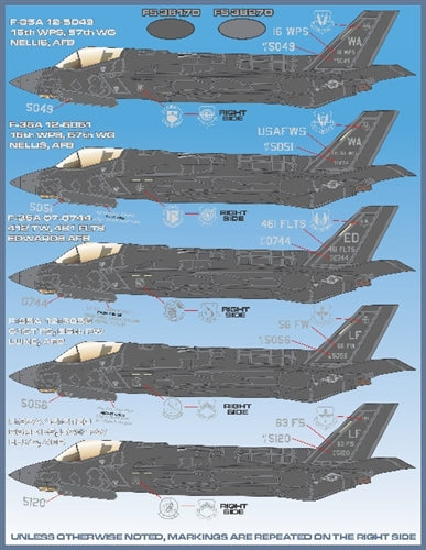 FURBALL 32-003 1/32 F-35A Lightning II、F-35 anthology（For Italeri）