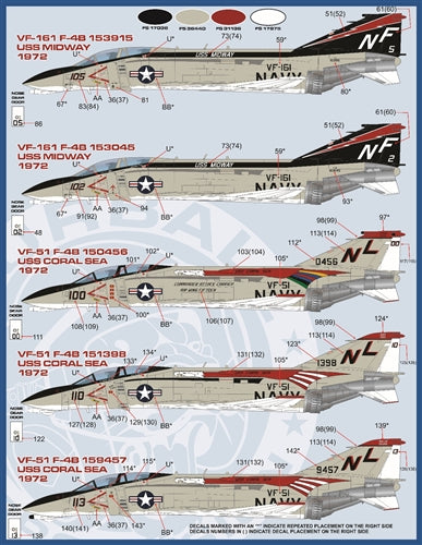 FURBALL 48-011 1/48 Bravo MIG Killers