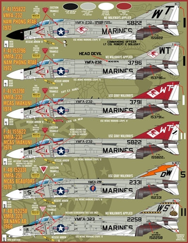 FURBALL 48-012 1/48 USMC Rhinos