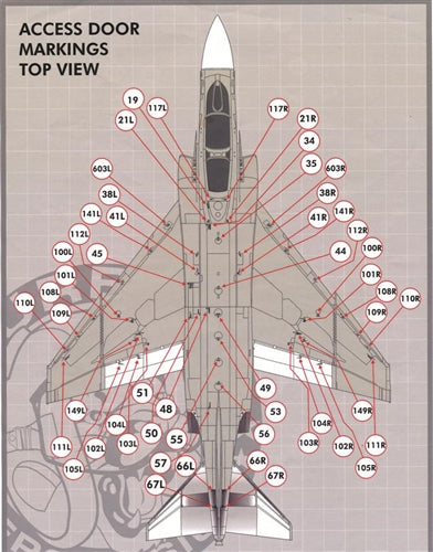 FURBALL 48-013 1/48 F-4B/N stencil
