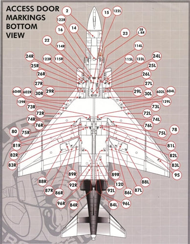 FURBALL 48-013 1/48 F-4B/N stencil