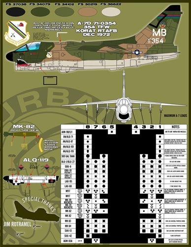 FURBALL 48-016 1/48 USN Nine A-7D Corsair Man-Eaters,Short Little Ugly Fuckers