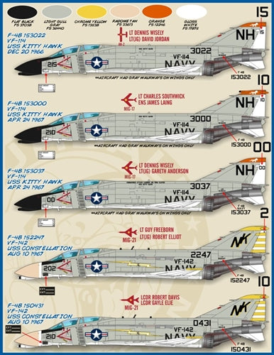 FURBALL 48-018 1/48 USN Bravo Mig killers Part 2 F-4B Phantom in the Vietnam War （For Academy）