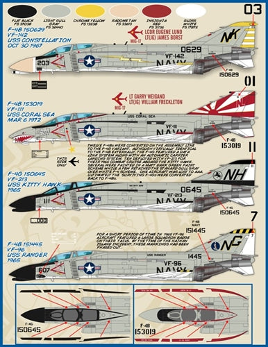 FURBALL 48-018 1/48 USN Bravo Mig killers Part 2 F-4B Phantom in the Vietnam War （For Academy）