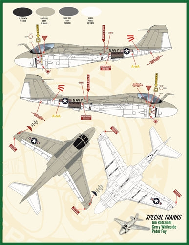 FURBALL 48-025 1/48 Iron Tadpoles, A-6A/B Intruder in the Vietnam War