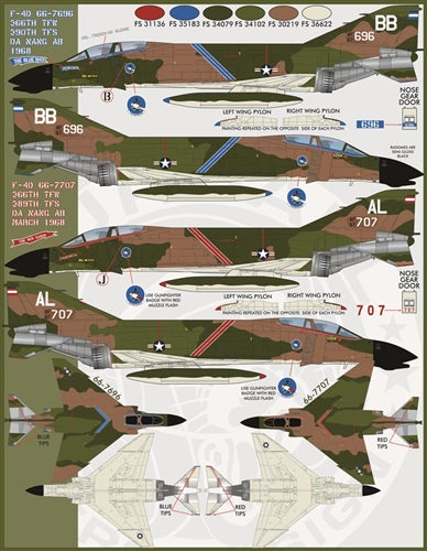 FURBALL 48-029 1/48 F-4C＆F-4D Phantom II Gunfighter Phantom, Part 1