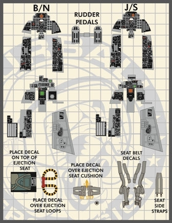 FURBALL 48-047 1/48 F-4B/N,J/S Cockpit Detail Set