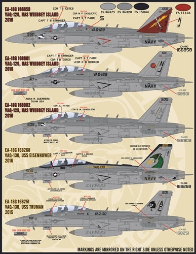 FURBALL 48-054 1/48 EA-18G Growler Anthology Part II