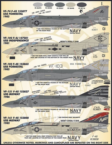 FURBALL 48-064 1/48 Lo-Viz USN Rhinos