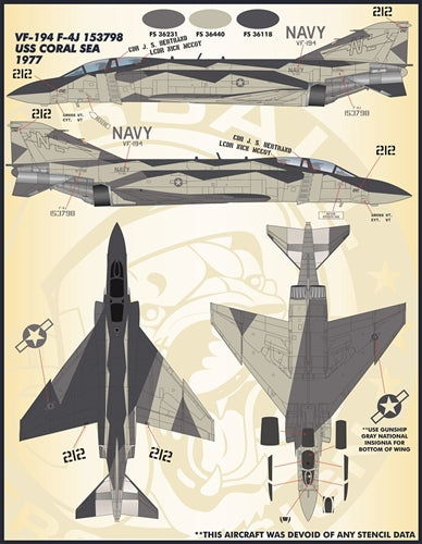 FURBALL 48-064 1/48 Lo-Viz USN Rhinos