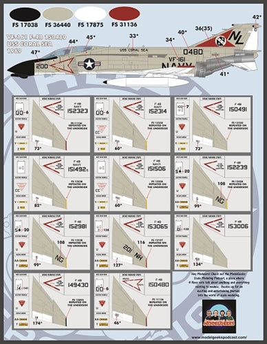 FURBALL 48-076 1/48 USN Phantom during the Vietnam War