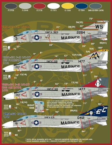 FURBALL 48-077 1/48 USMC Rhino PT2