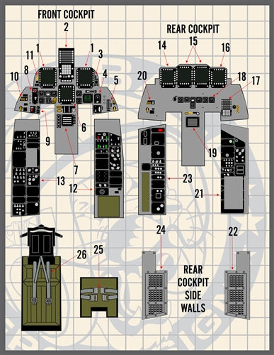 FURBALL 48-078 1/48 F-15E Cockpit Detail Set