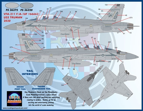 FURBALL 48-081 1/48 AirWing All-Stars Super Hornets Part 4