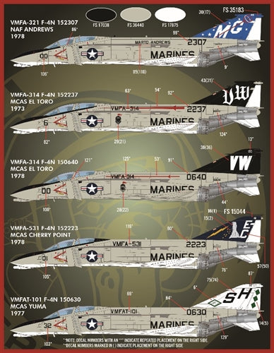 FURBALL 48-089 1/48 USMC Rhinos Part 3