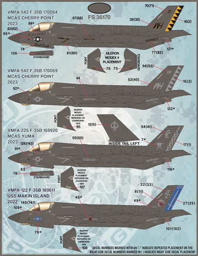 FURBALL 48-091 1/48 F-35B Anthology Part 5