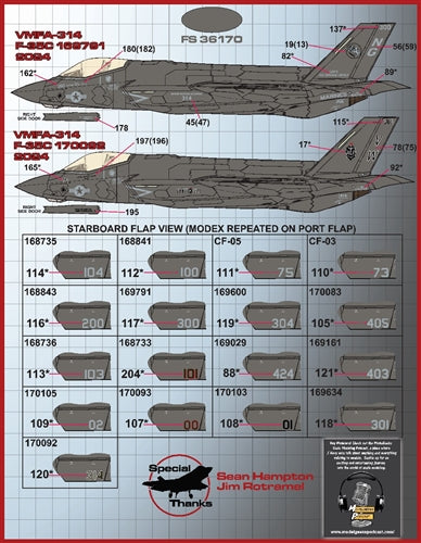 FURBALL 48-097 1/48 F-35C Anthology Part 4