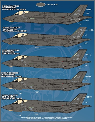 FURBALL 72-012 1/72 F-35A Anthology Part 4