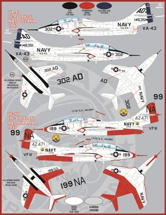 FURBALL FDS-4802 1/48 USN F9F-8T TF-9J Cougar Trainer