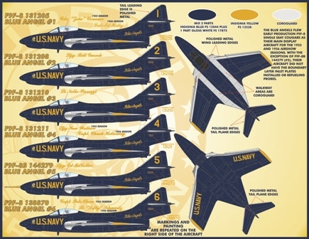 FURBALL FDS-4805 1/48 USN F9F-8s, TF-9Js Blue Angel Cougar